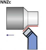 nnzc